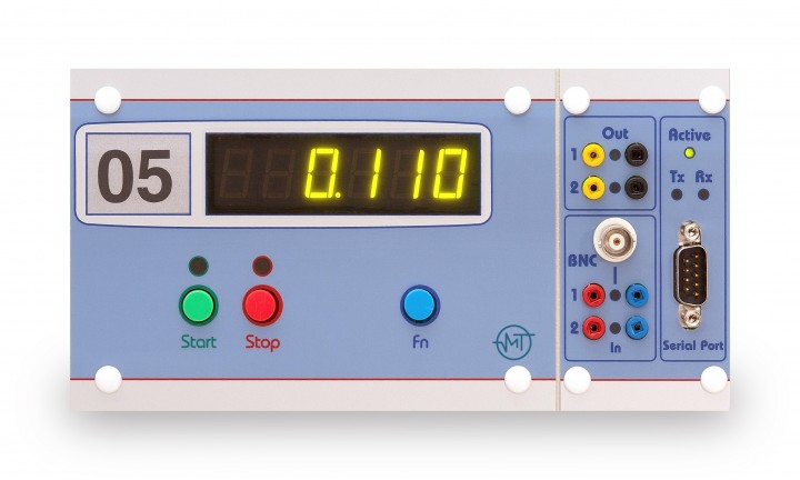 Kontroler Stanowiska IPO-S
